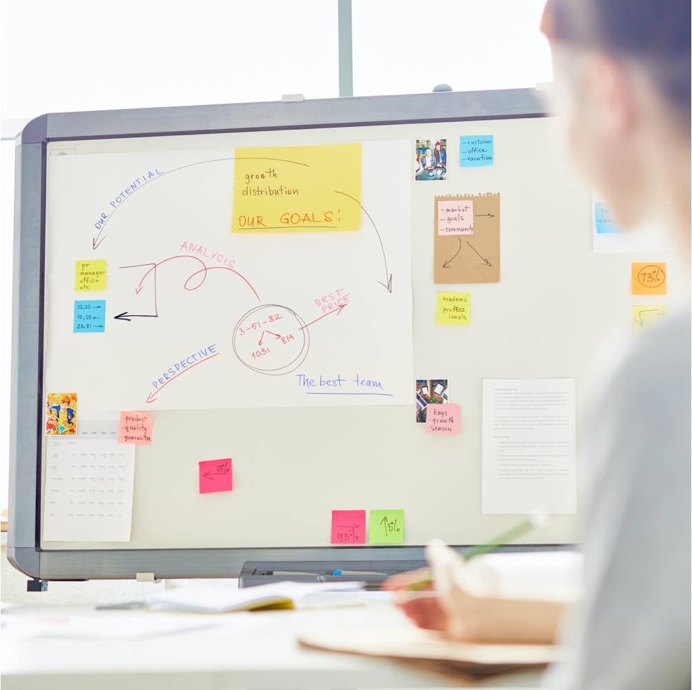 Marketing Visionary Package