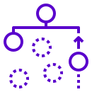 Self-Organizing icon
