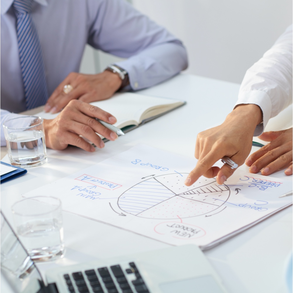 Strategic Planning