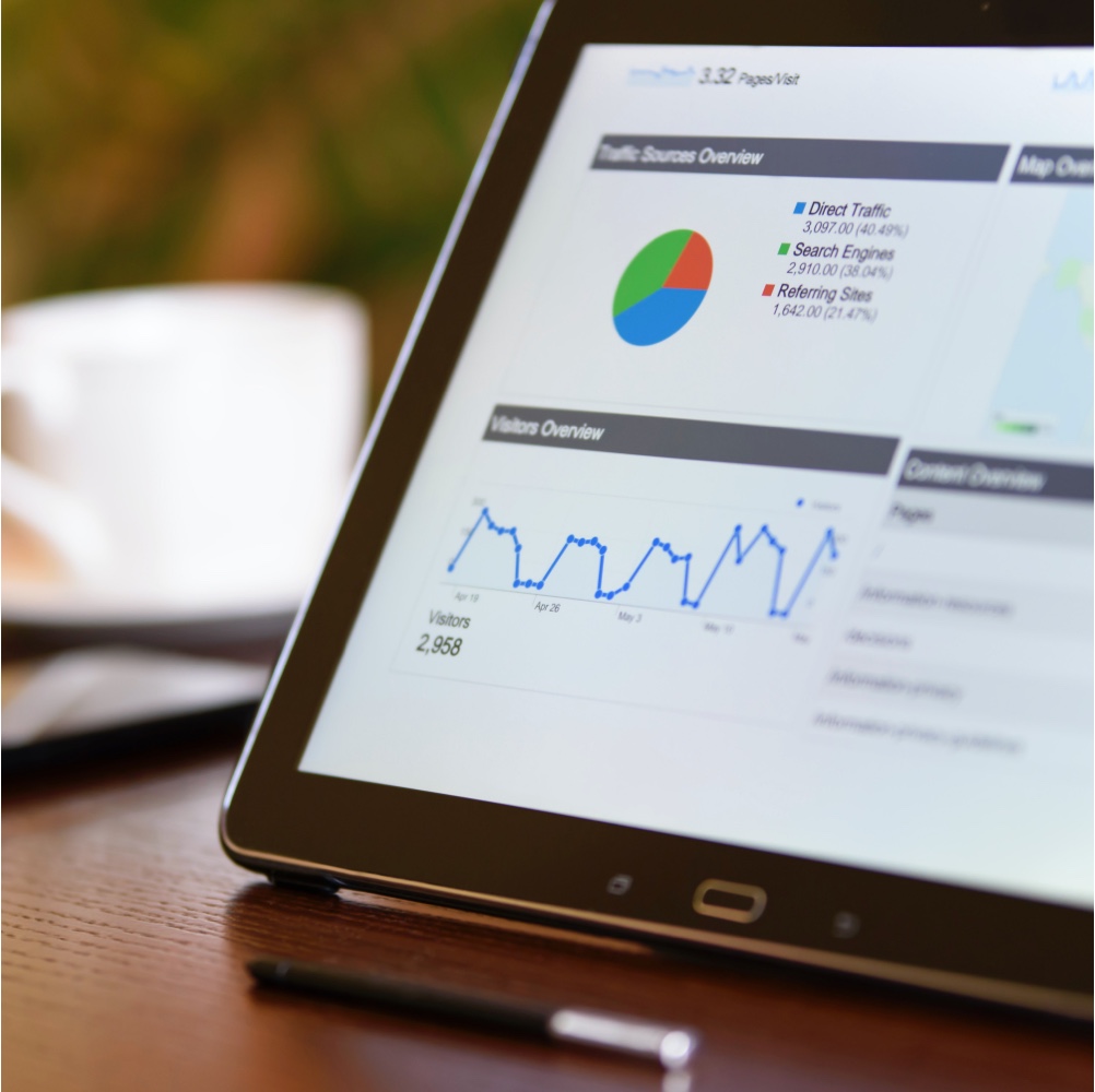 SEO Page & Post Offerings