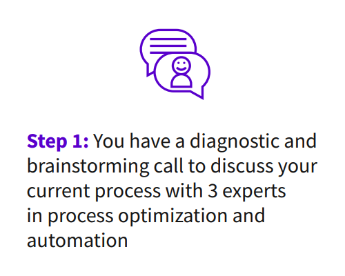 process optimization roadmap how it works - step 1