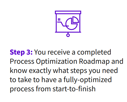 process optimization roadmap how it works - step 3